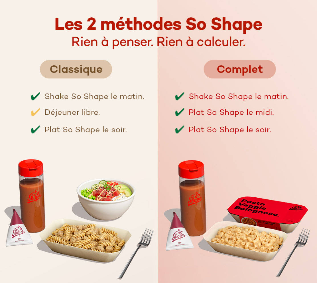 Il Challenge So Shape 2.0! - 3 al giorno