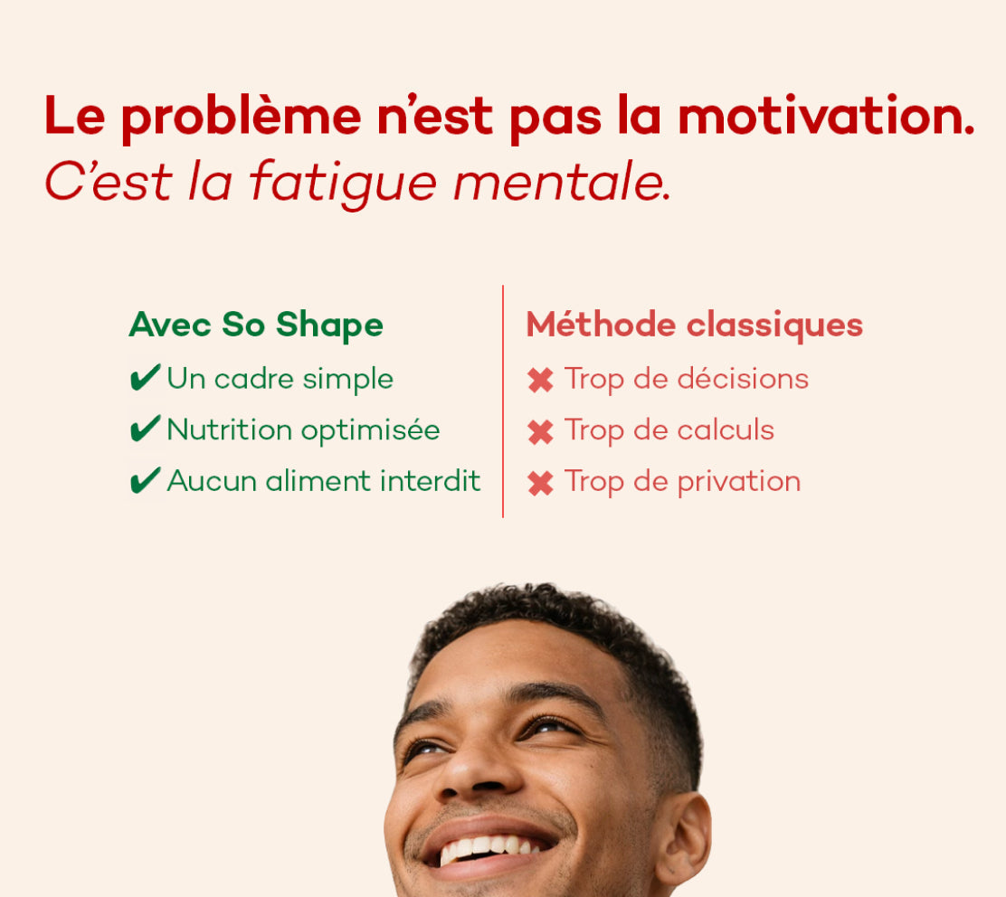 Il Challenge So Shape 2.0! - 3 al giorno