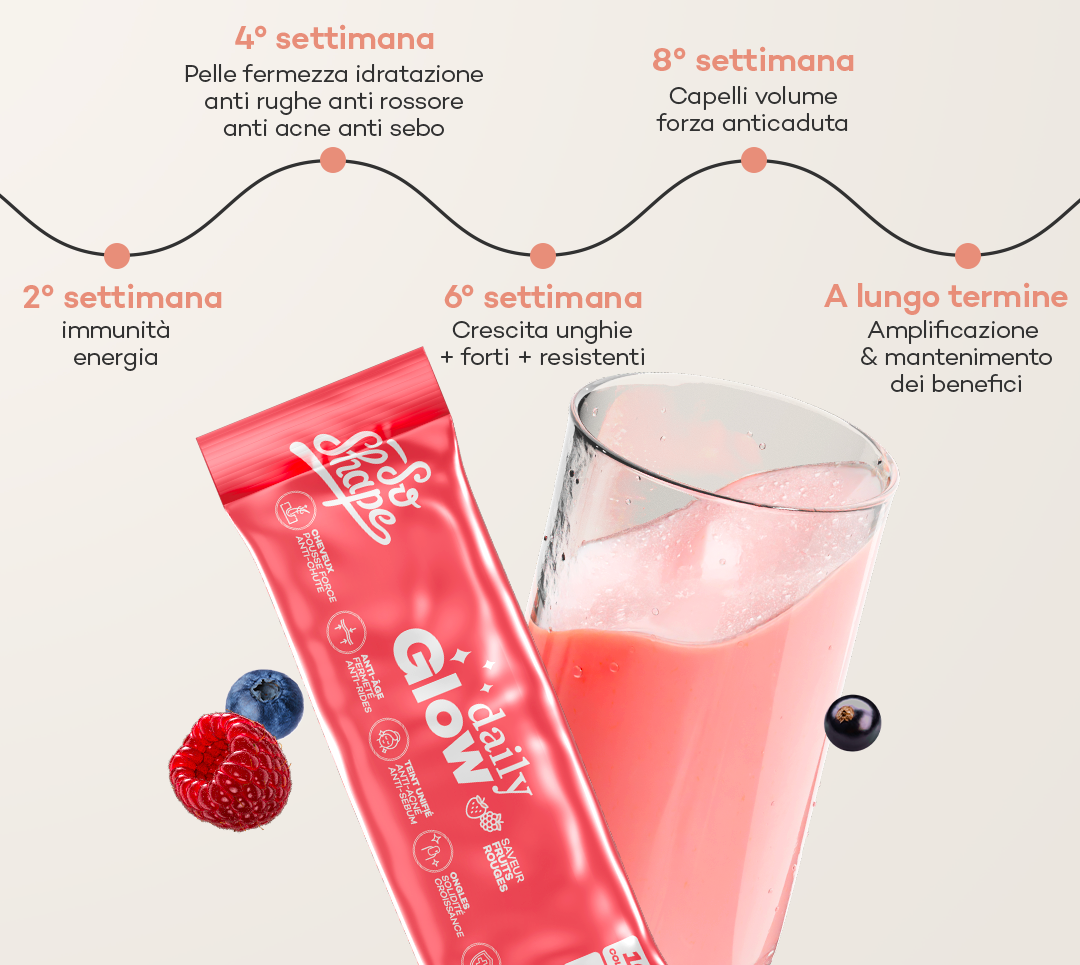 Daily Glow® Collagen Shake