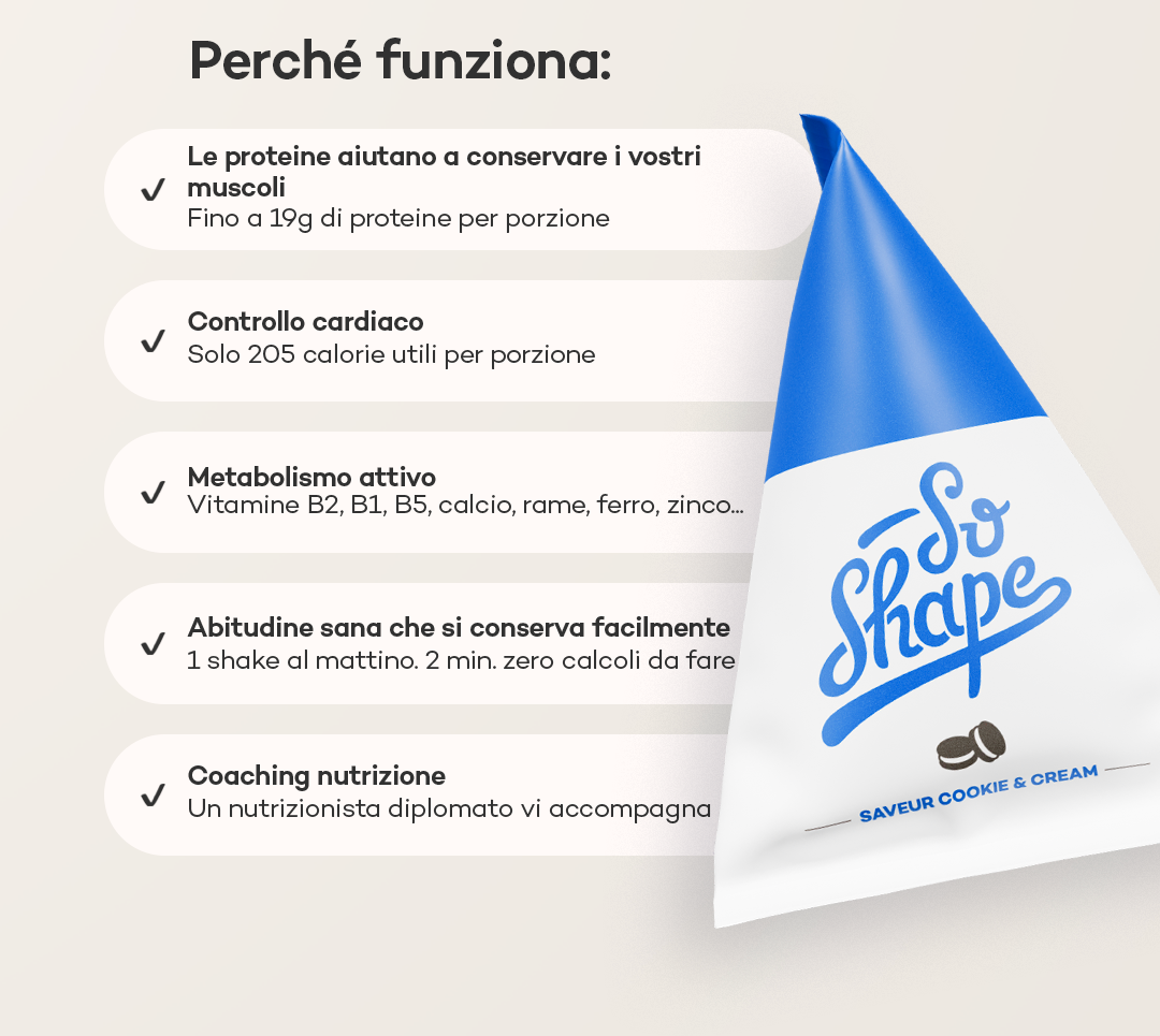 So Shape Evoluzione