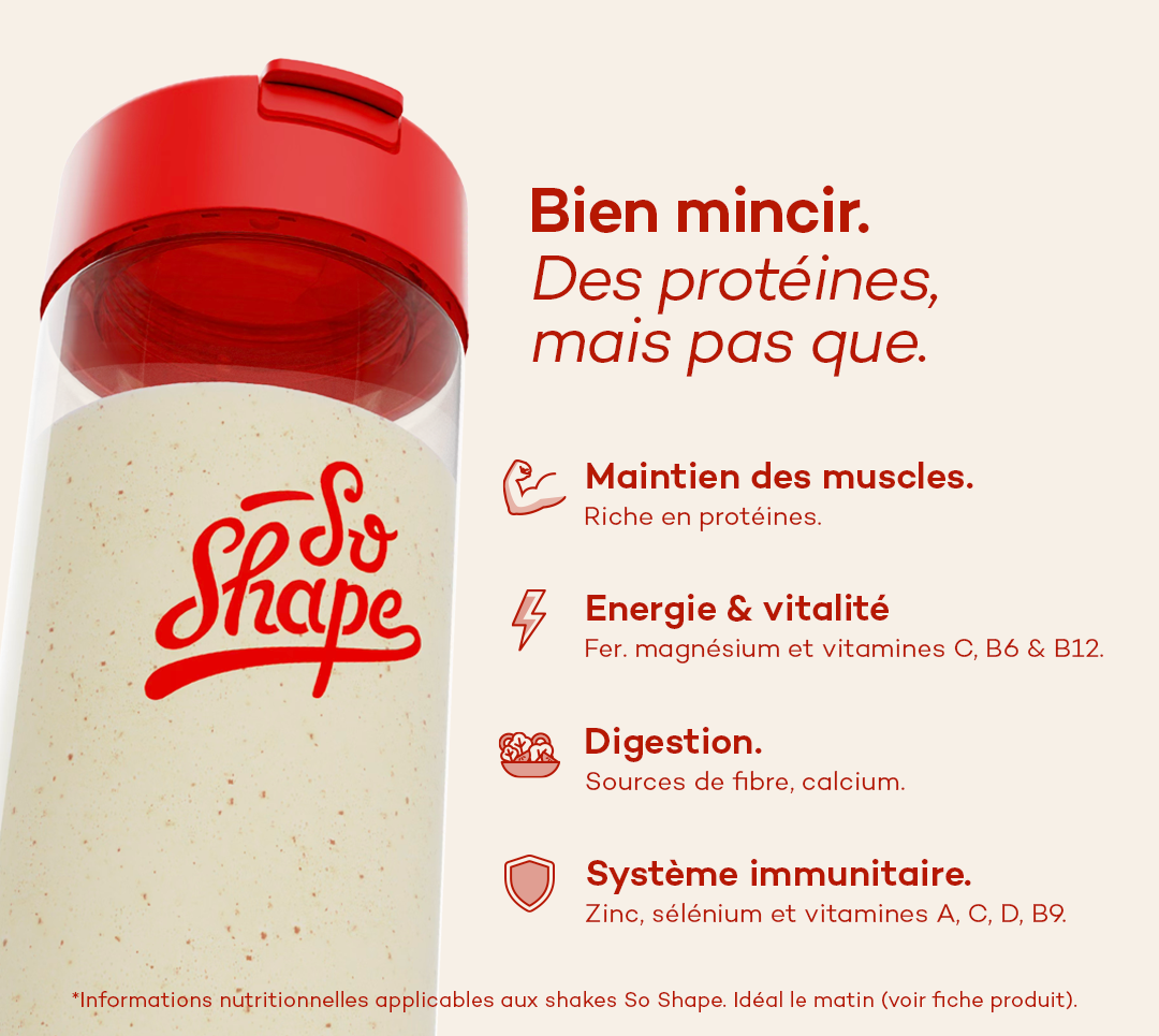 Il Challenge So Shape 2.0! - 2 al giorno