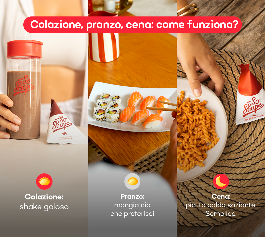 Challenge perdita peso