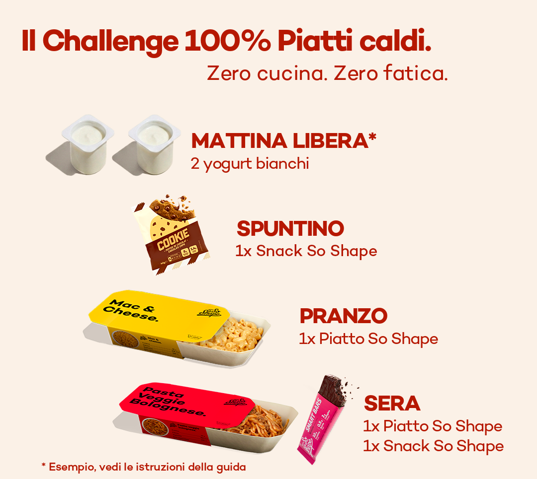 Il Challenge So Shape 2.0! - 2 al giorno