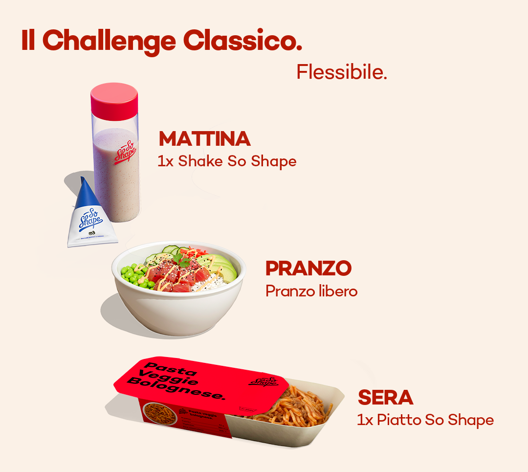 Il Challenge So Shape 2.0! - 2 al giorno