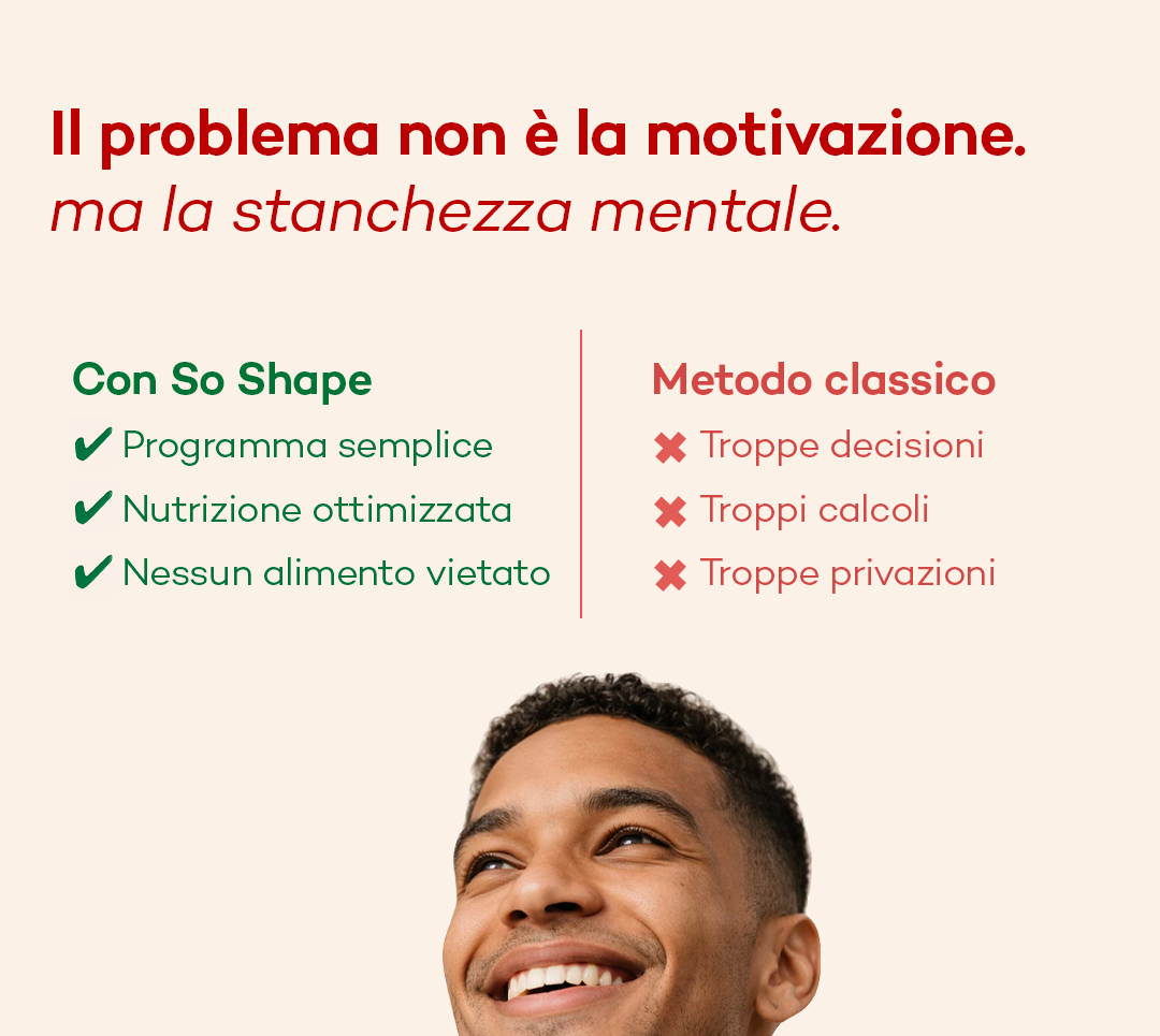 Challenge perdita peso