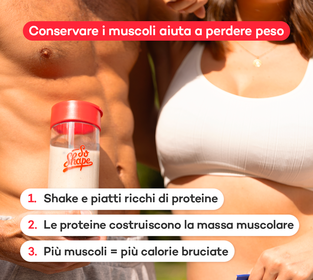 Challenge perdita peso