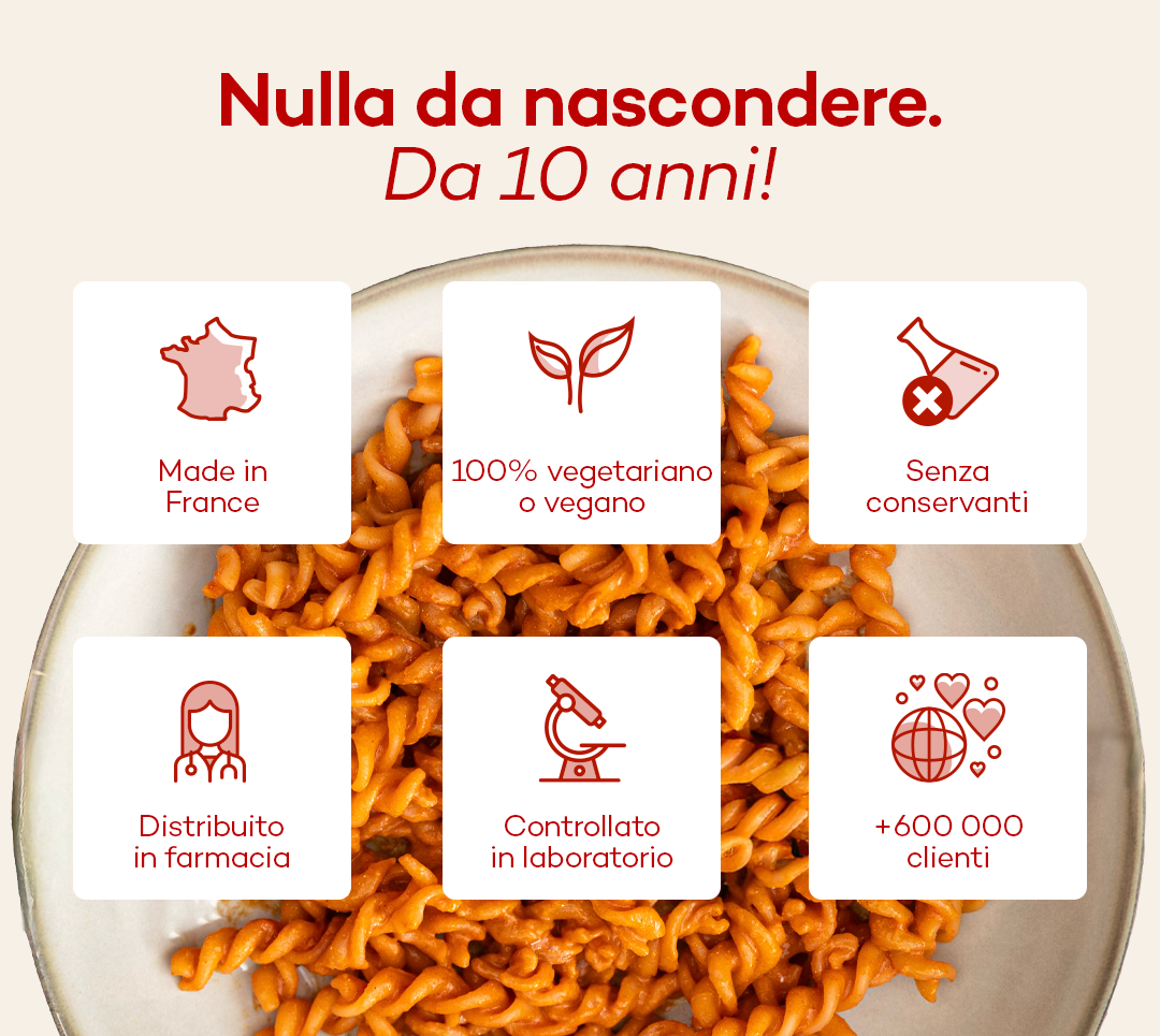 Challenge perdita peso