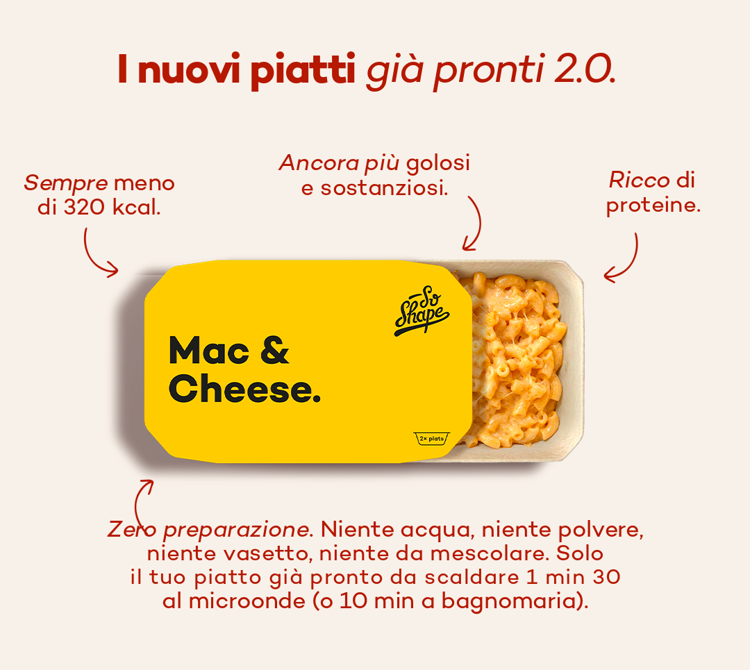 Il Challenge So Shape 2.0! - 2 al giorno